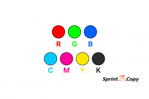 diferencia entre cmyk y rgb